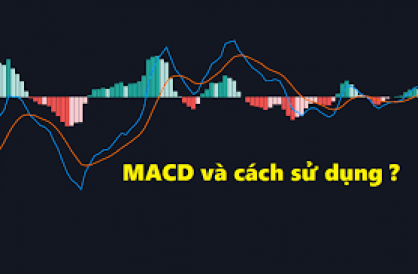 CÁCH SỬ DỤNG CHỈ BÁO MACD