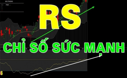 Nguyên tắc đầu tư với chỉ báo sức mạnh RS