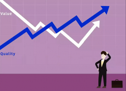 NHẬN BIẾT ĐỈNH + ĐÁY CHỨNG KHOÁN